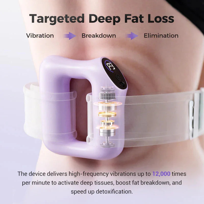 All-in-One Full-Body Fascia Ring Massage Gun with Belt for Fat Burning, Body Shaping & Weight Loss